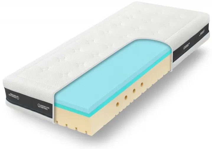 Matrac Super Fox Blue Classic + spevnené boky 220x100x24 cm