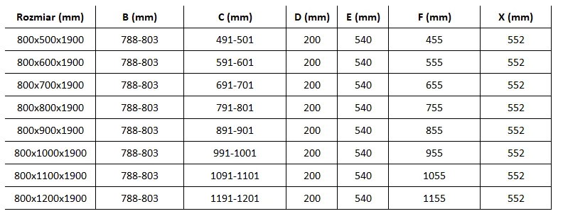 Mexen Roma, sprchovací kút s 1-krídlovými dverami 90 (dvere) x 120 (stena) cm, 6mm šedé sklo, chrómový profil, slim sprchová vanička 5cm čierna, 854-090-100-01-40-4070