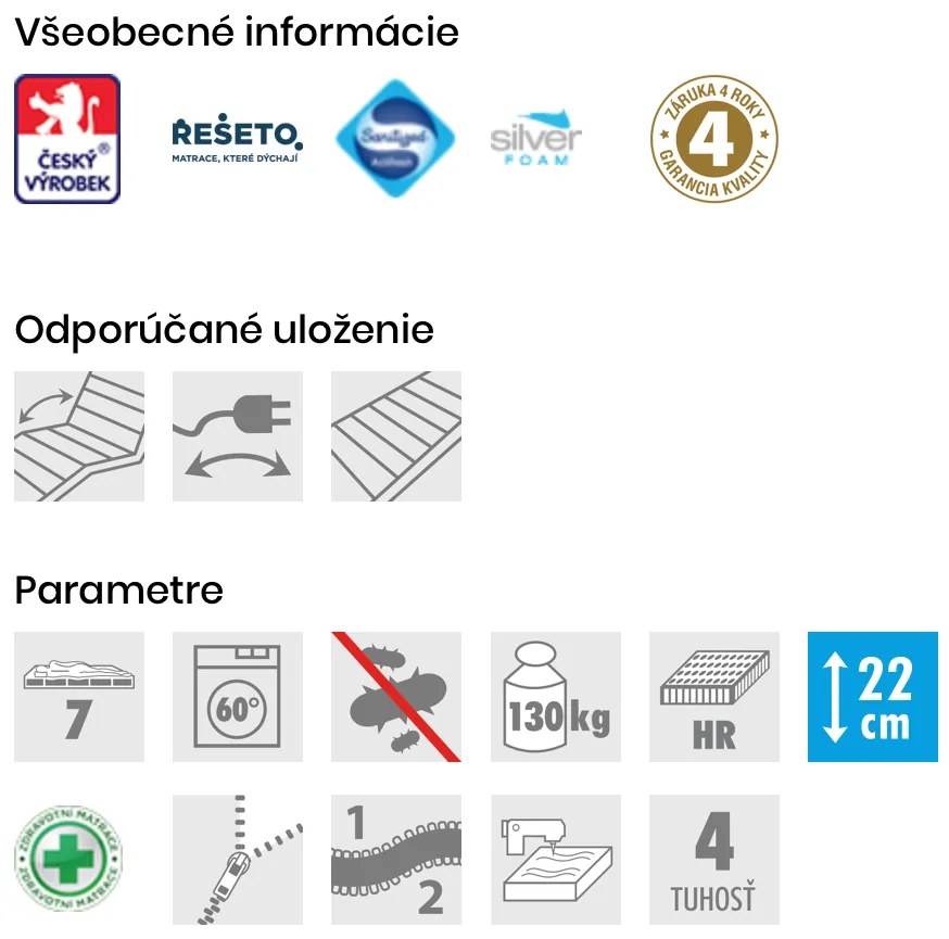 PROXIMA.store - Matrac BLUE MEDIC ROZMERY: 70x200, VÝŠKA: 22 cm, TYP POŤAHU: ActiPRO
