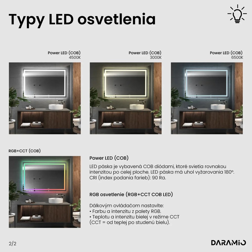 Zrkadlo s LED osvetlením F2
