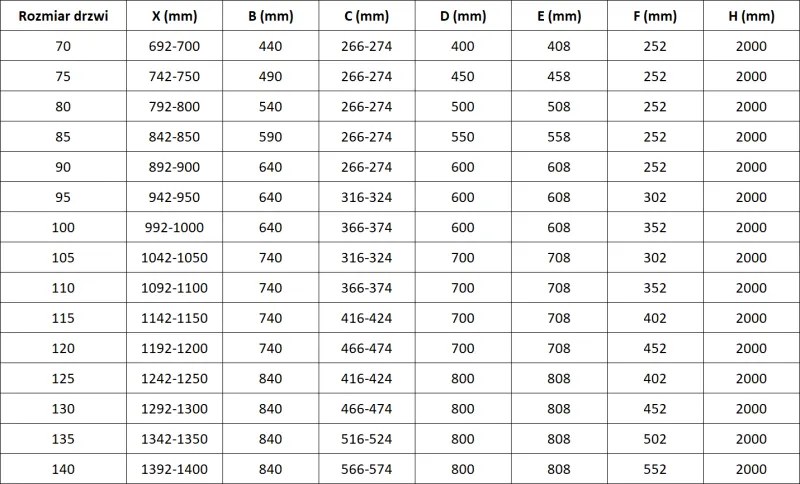 Mexen, Mexen Lunar L výklopné pravé sprchové dvere 70 cm, transparentné, čierne - 834L-070-000-70-00-P
