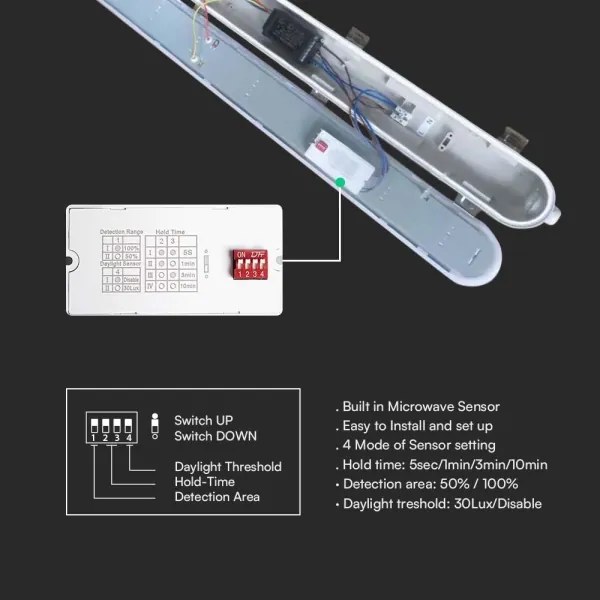 LED technické žiarivkové svietidlo s pohybovým senzorom LED/36W/230V 4000K IP65 120 cm