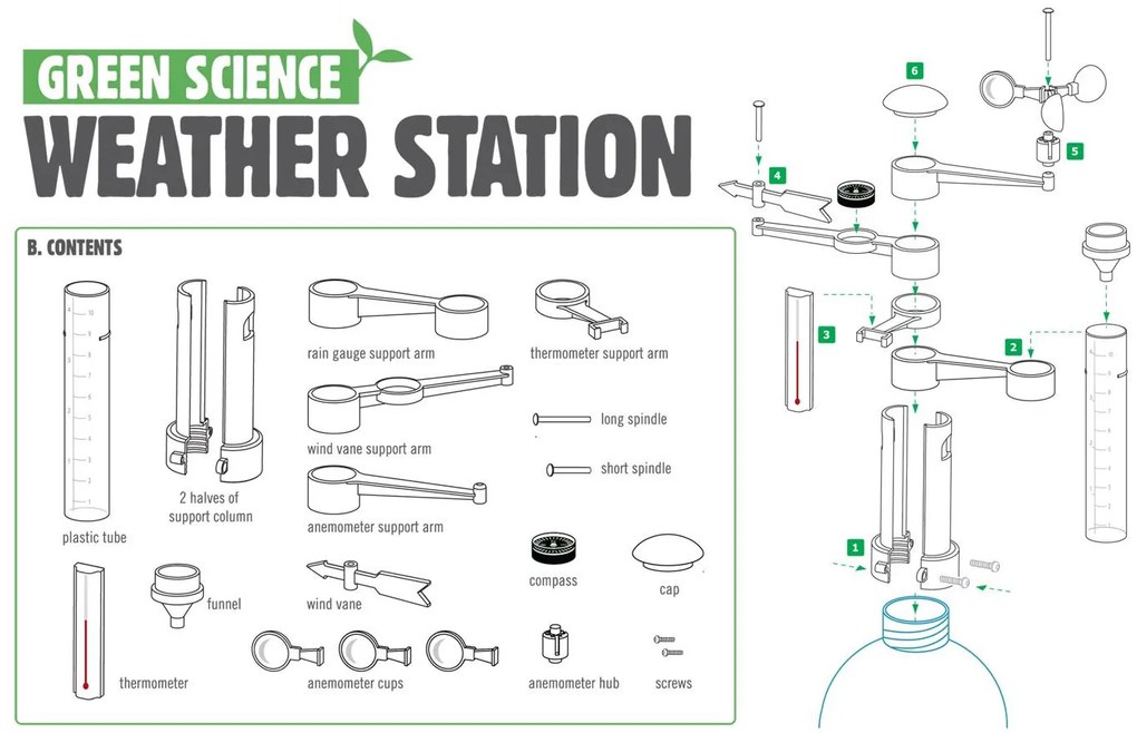 Meteorologická stanica