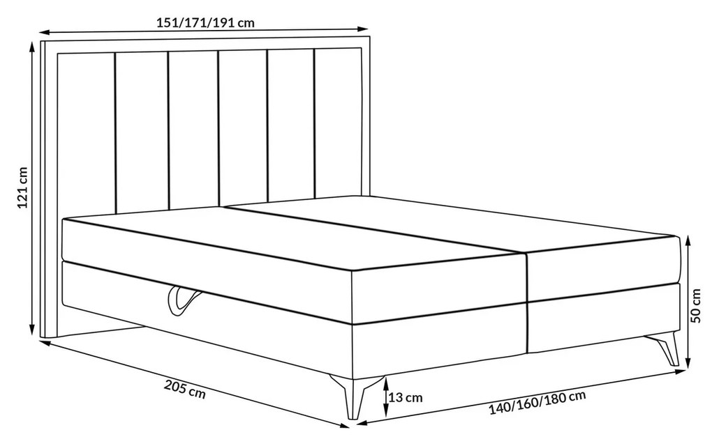 Čalúnená posteľ LOFT rozmer 180x200 cm Zelená