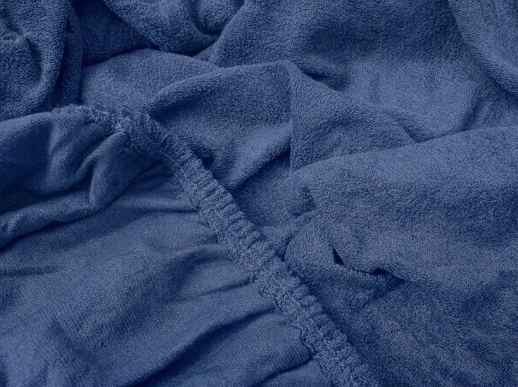 Fleecová napínacia obliečka MOLTON námornícky modrá 90 x 200 cm