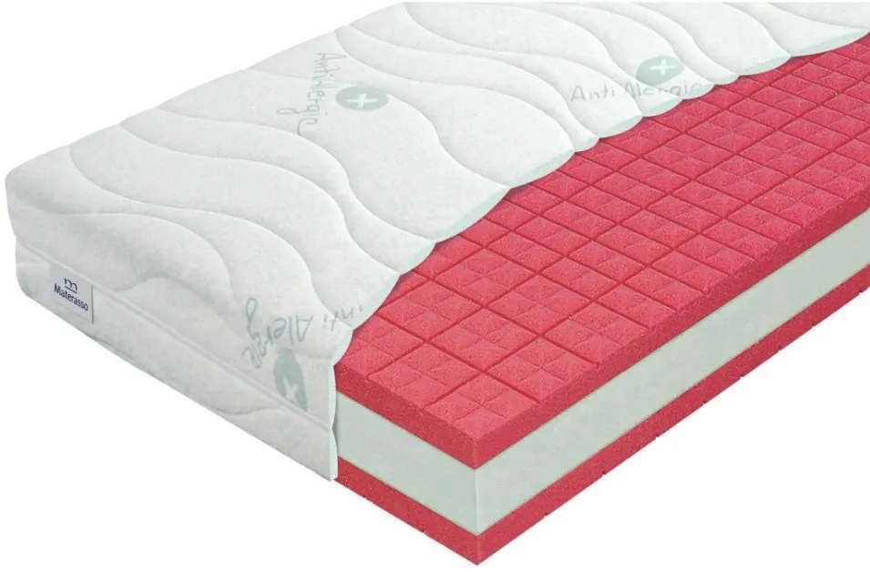 Penový matrac Prima Rozmer: 180 x 200 cm