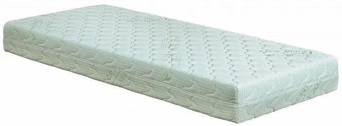 Moravia Comfort ZLATA PLUS - lacný taštičkový matrac s poťahom Aloe Vera 100 x 210 cm, snímateľný poťah