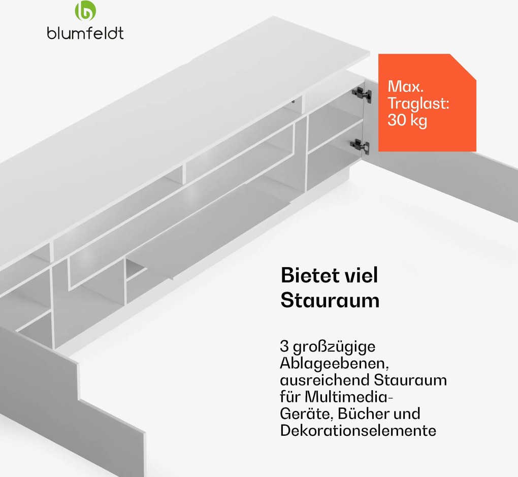 blumfeldt Perth Lowboard , TV skrinka, LED, 3 police, biela, 195 x 33 x 50 cm