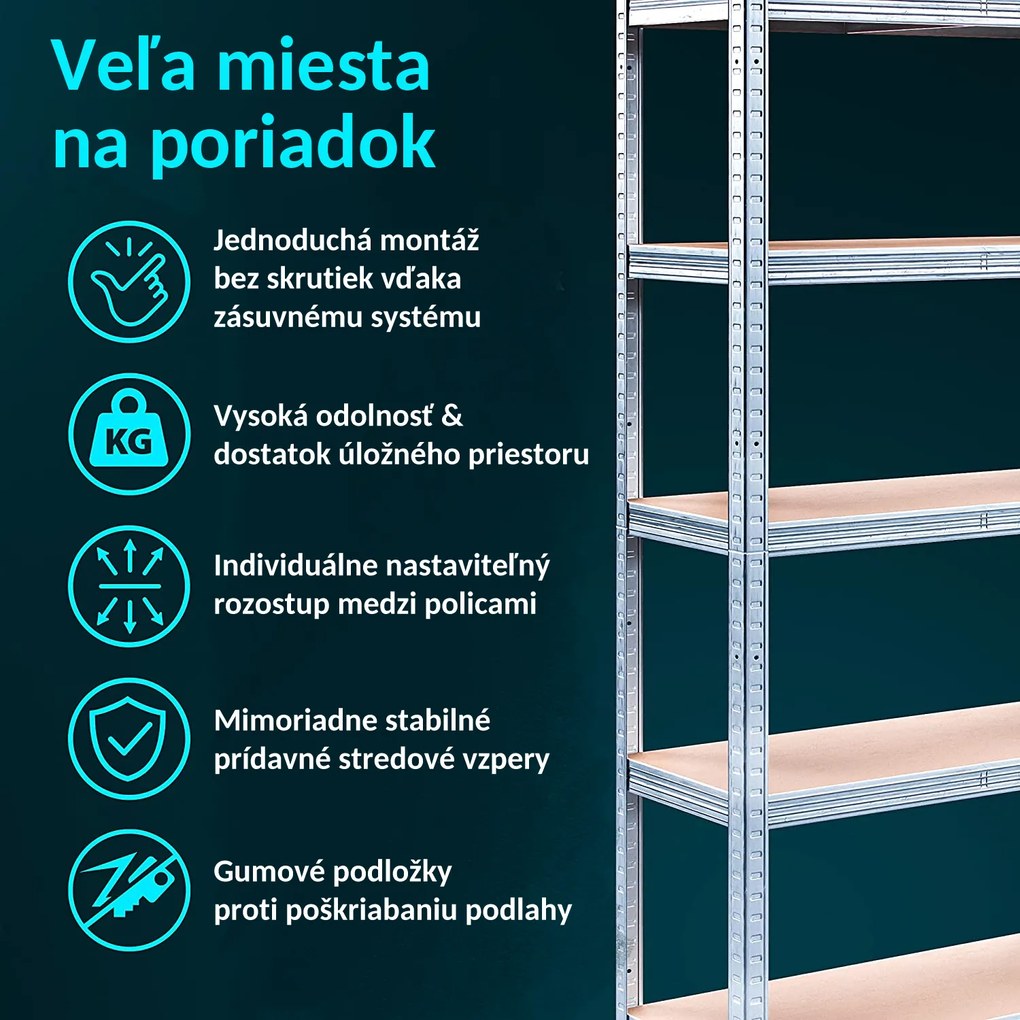 Monzana Skladový regál s vysokou nosnosťou 180 x 90 x 40 cm 875 kg