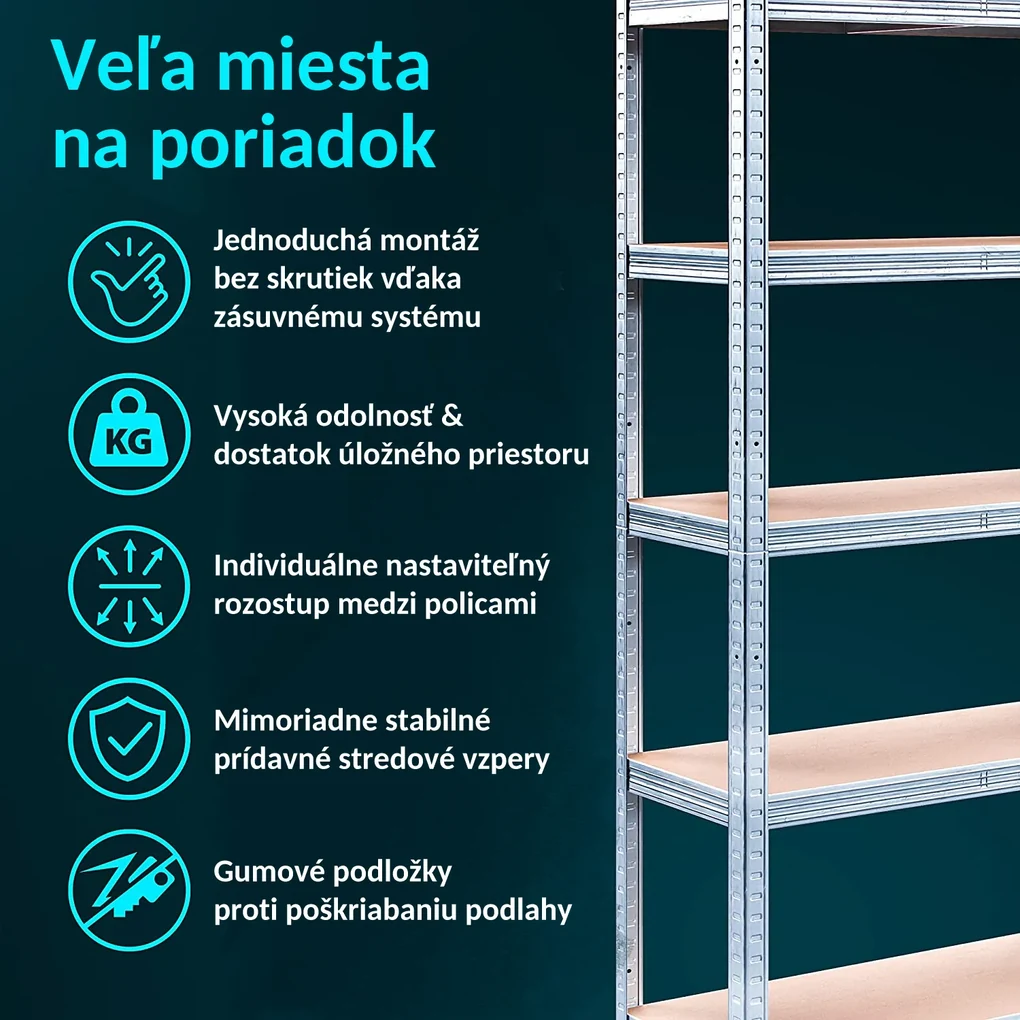 Monzana Skladový regál s vysokou nosnosťou 180 x 90 x 40 cm 875 kg
