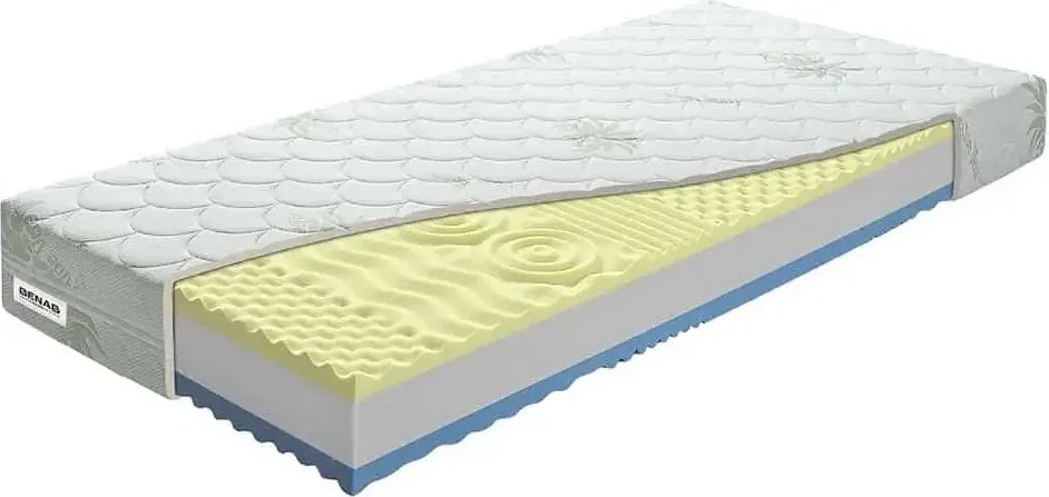 Penový matrac, Benab Visco Plus 18 cm