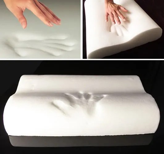 ISO 5587 Anatomický vankúš Memory Pillow
