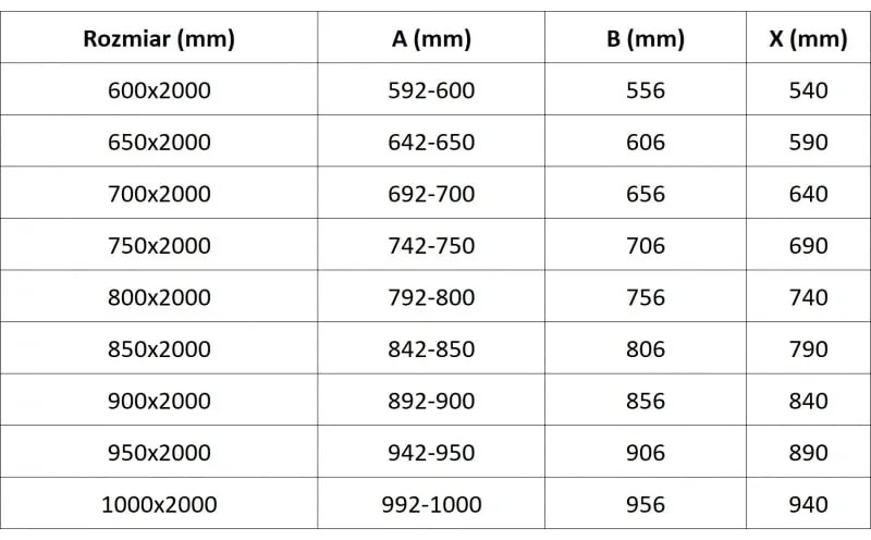 Mexen, Mexen Lunar-B Otočné ľavé sprchové dvere 90 cm, transparentné, biele - 832-090-000-20-00-L