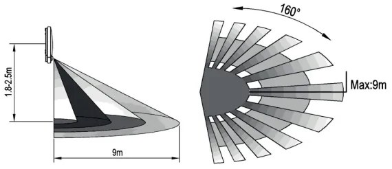 LED Vonkajšie nástenné svietidlo so senzorom HIBIS LED/15W/230V IP44