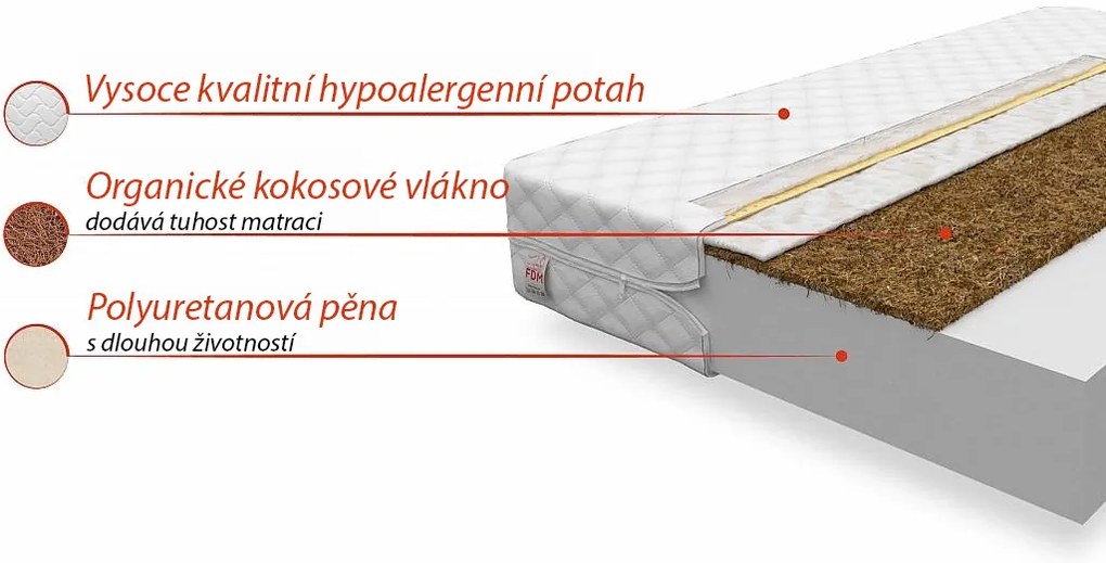 Detský matrac COCO 190x80x8 cm - pena / kokos