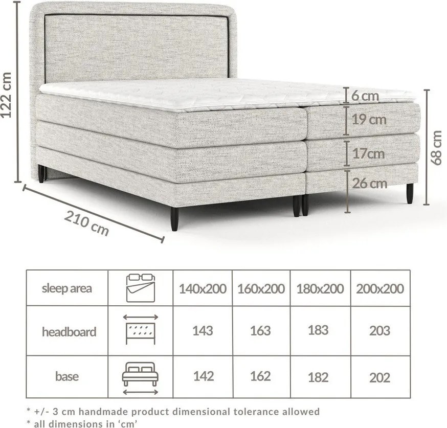 Svetlosivá boxspring posteľ 140x200 cm Dove – Maison de Rêve