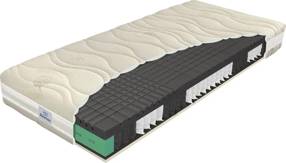 Stredne tvrdý/mäkký pružinový obojstranný matrac 90x200 cm BLACK dream – Materasso