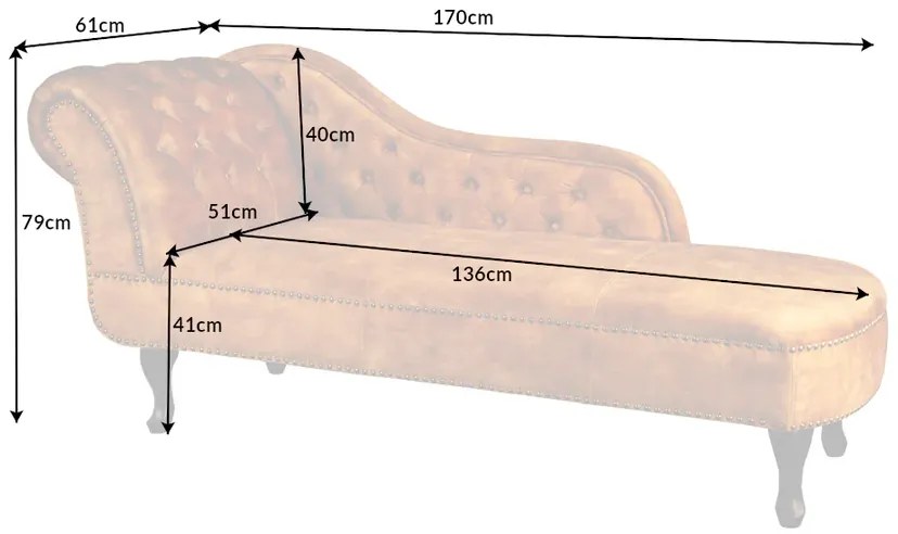 Leňoška CHESTERFIELD, zamatovo horčicovo žltá