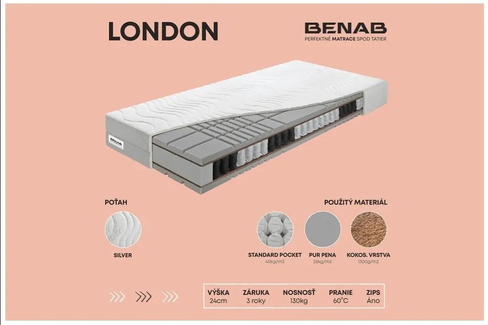 Benab Matrac LONDON 200x80 cm