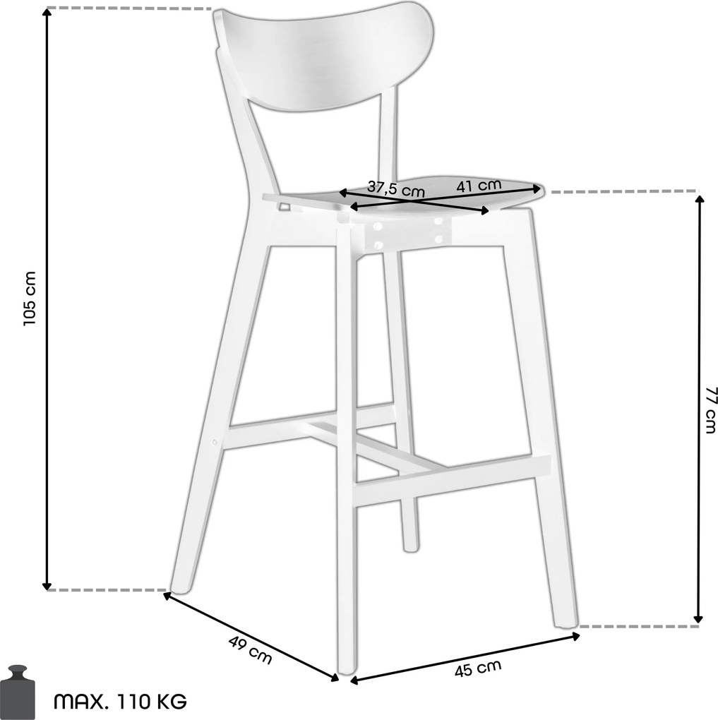 ROXY Dub Prírodný / Čierna Konštrukcia – DREVENÁ BAROVÁ STOLIČKA DO KUCHYNE, OBÝVAČKY A REŠTAURÁCIE V ŠTÝLE RETRO
