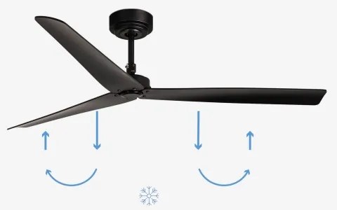 FARO 34100 - Stropný ventilátor MILOS čierna + diaľkové ovládanie