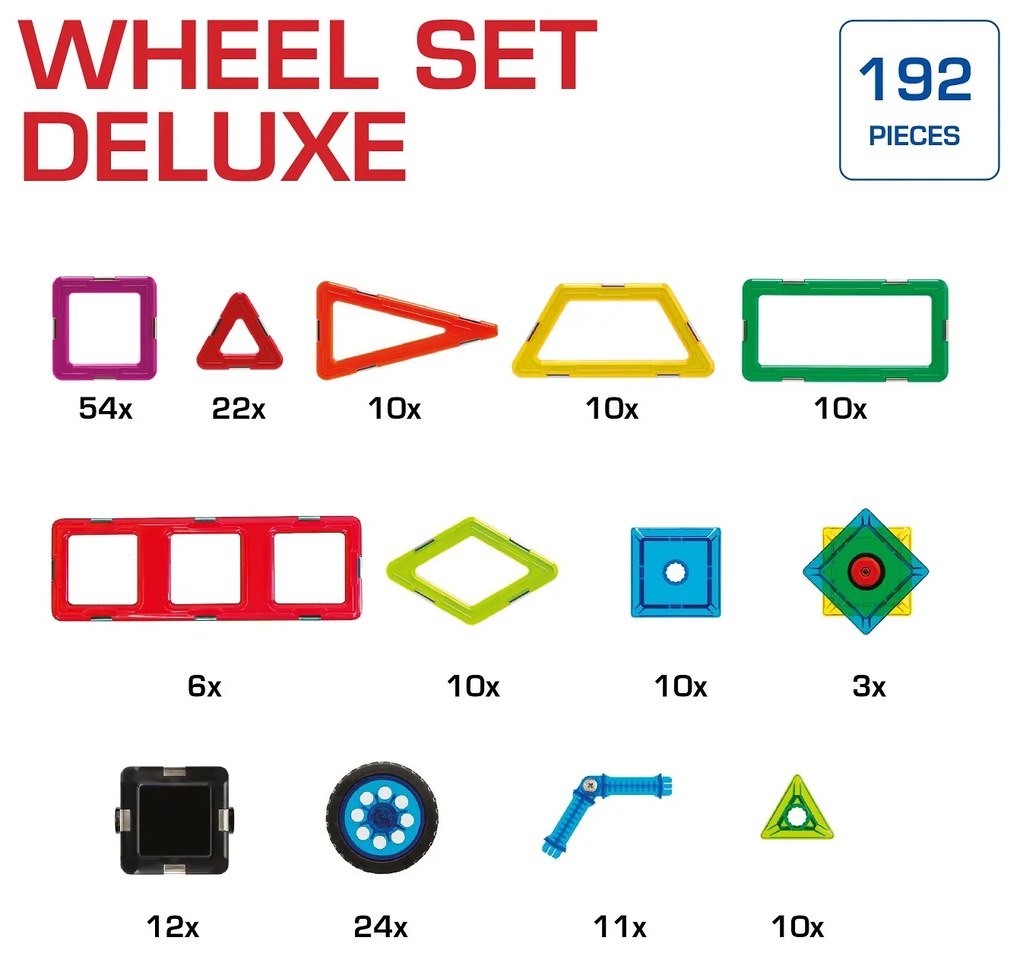 GeoSmart - Wheel Set Deluxe - 192 ks