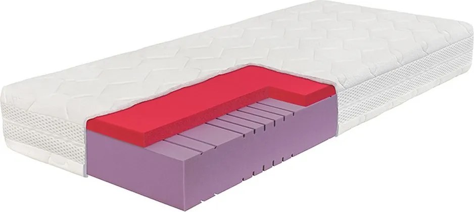 Penový matrac, Ahorn Fortis 24 cm 140 cm