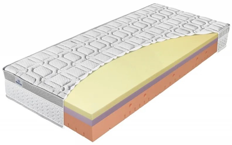 Penová matrac výška 25 cm, Galaxy Viscostar 90x200 cm