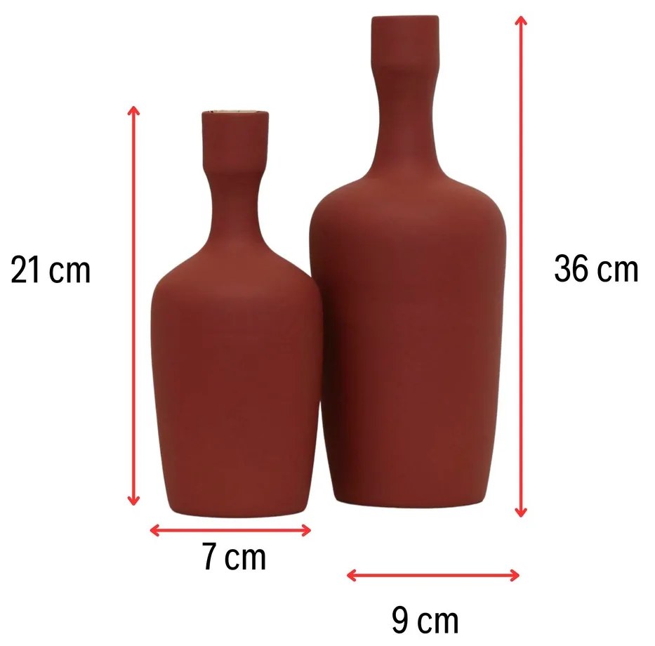 Whells Set - Tile Red
