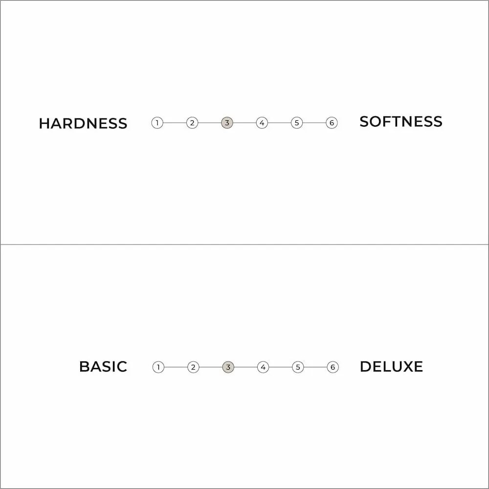 Čierny stredne tvrdý futónový matrac 90x200 cm Comfort Black – Karup Design