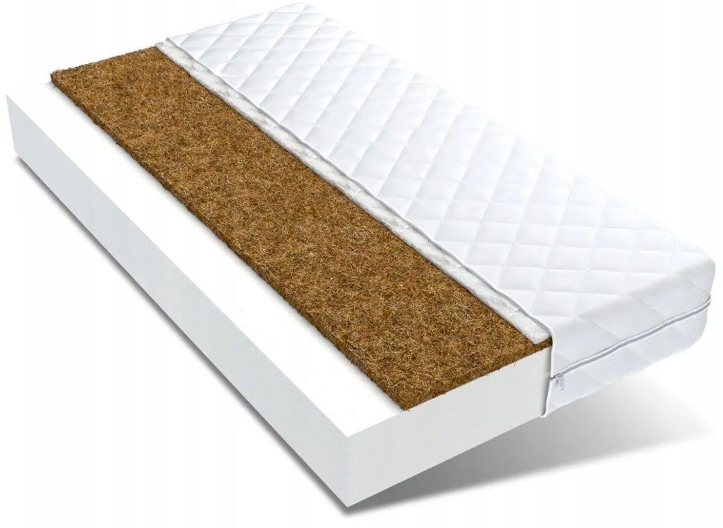 Detský matrac MAX RELAX pena/kokos - 19 rozmerov