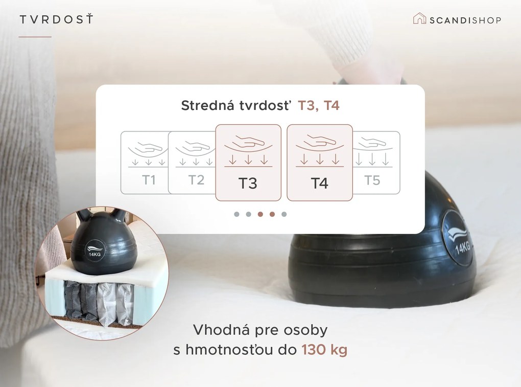 Kokosový matrac COCO MAXI 20 cm 180 x 200 cm Ochrana matraca: VRÁTANE chrániča matraca