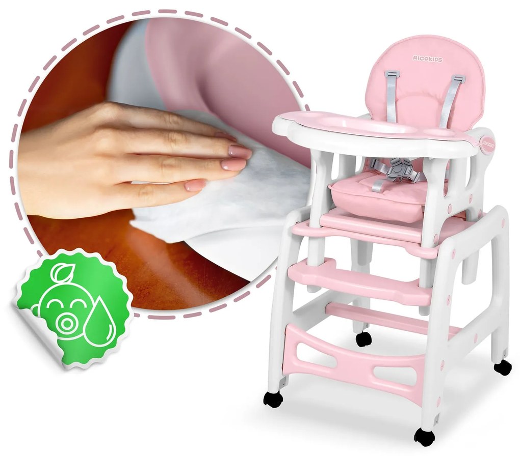 Podnos Ricokids Sinco na vysokú stoličku - ružový