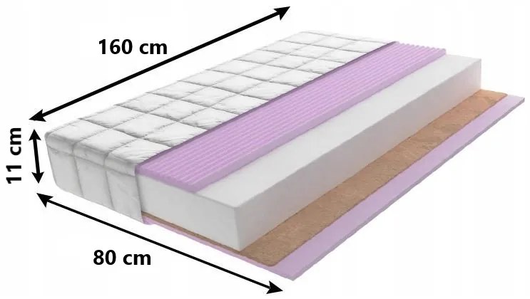 Detský matrac LUX ZONE MAX RELAX 160x80x11 cm - pena/kokos/pena