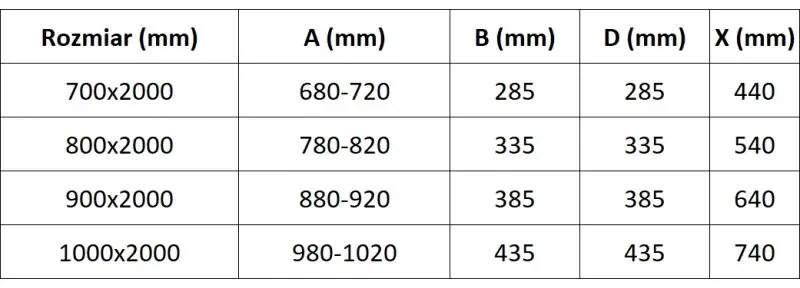 Mexen Exo, dvojité krídlové sprchové dvere 80x200 cm, 6mm číre sklo, chrómový profil, 8182-080-000-01-00