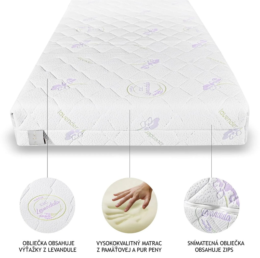 Matrac Memory Lavender EMI: Matrac 160x200