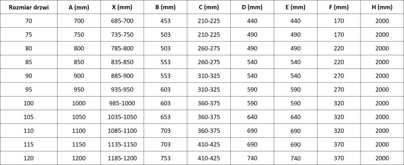Mexen MIST, 1-krídlové sprchové dvere (1d+1s) 90x200 cm, 6mm číre sklo, chrómový profil, 8A4-090-000-01-00