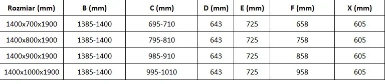 Mexen Omega, sprchovací kút s posuvnými dverami 140 (dvere) x 80 (stena) cm, 8mm sklo, chrómový profil-šedé sklo, 825-140-080-01-40
