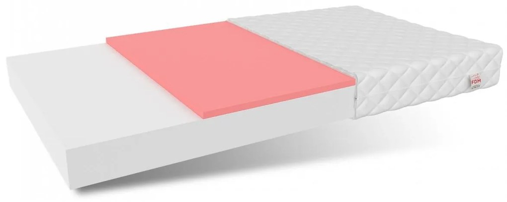 FDM Penový matrac LUGO, velikost 90x160