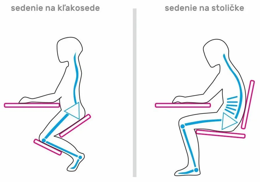 Tempo Kondela Balančná kľakačka, čierna/prírodná, RENAR