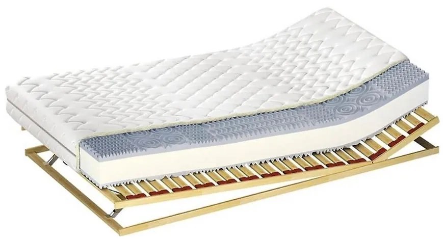 Matrac Standard Bio 080/200