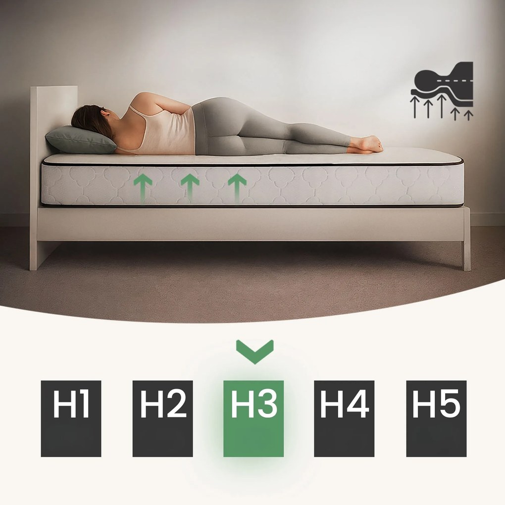 Taštičková matrace Evan s chráničem 180x200