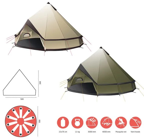 Grand Canyon Okrúhly stan Indiana (Capulet Olive, 10 osôb)  (100343626)