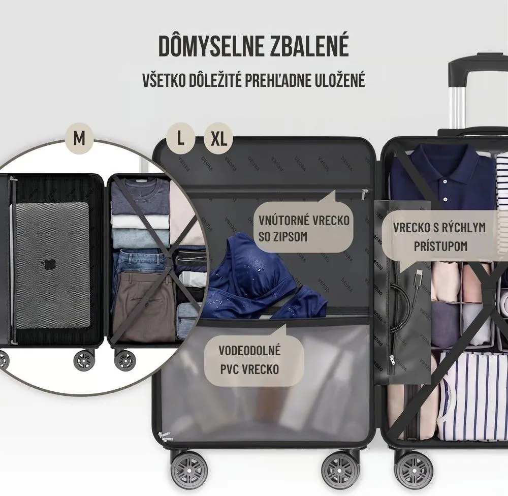 Sada škrupinových cestovných kufrov NEW YORK, 3-dielna, ABS, svetlá fialová Deuba