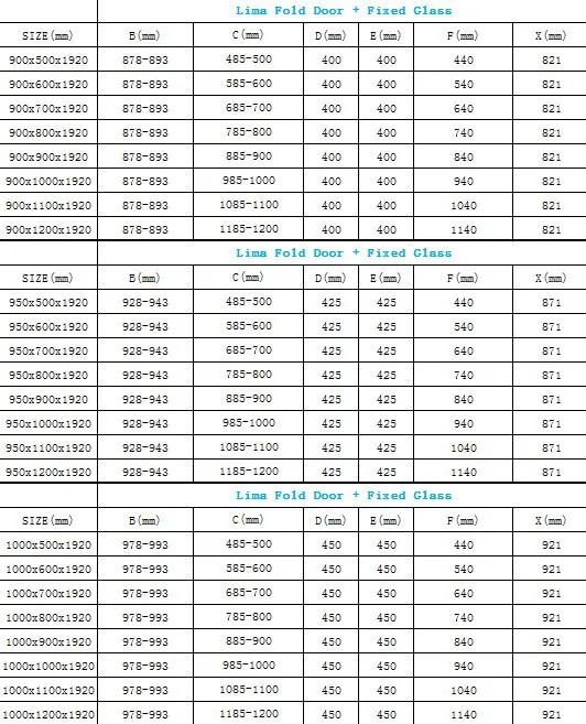 Mexen Lima, sprchovací kút 90 (dvere) x 60 (stena) cm, 6mm šedé sklo, chrómový profil, 856-090-060-01-40