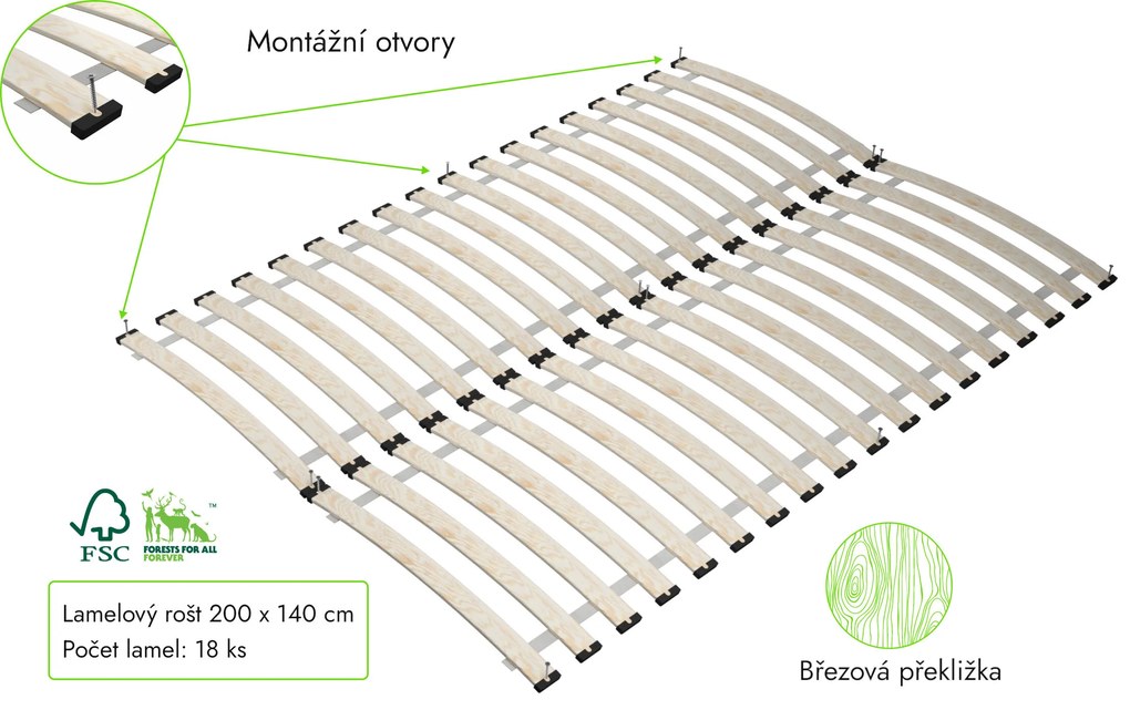 ATMOWOOD Drevený lamelový rošt 140 x 200 cm