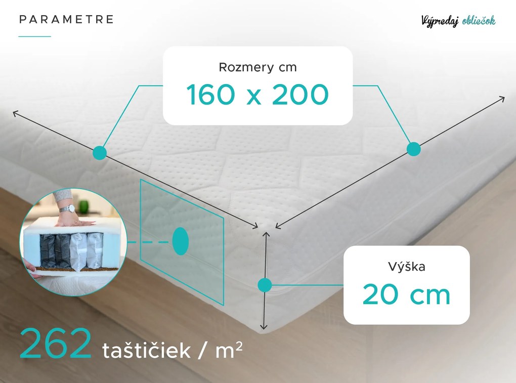 Kokosový matrac COCO MAXI 20 cm 160 x 200 cm Ochrana matraca: BEZ chrániče matraca