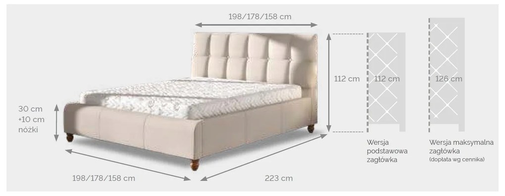 Dizajnová posteľ Layne 180 x 200 - Rôzne farby