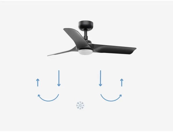 FARO 33825-1TW-LED Stmiev. ventilátor HEY S LED/10W/230V 2700/4000/6000K černá+DO