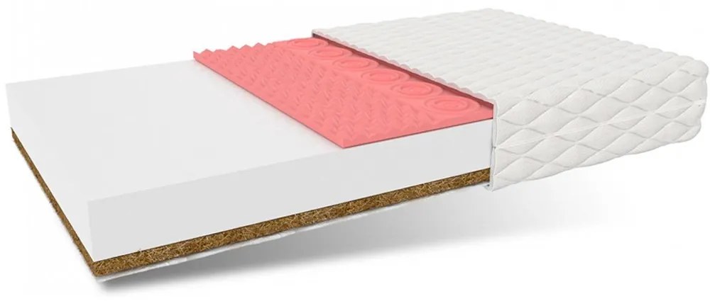 Detský penový matrac PREMIUM MAX RELAX 200x90x11 cm - kokos/pena/HR VISCO